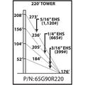 65G 220 ft Guyed Tower Kit