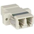 Duplex Singlemode Fiber Coupler (LC/LC)
