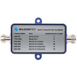 Band 5 Channel B Filter with N Female Connectors