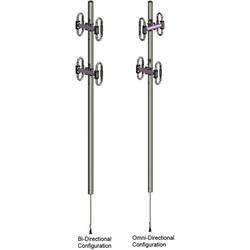 406-512 MHz 3/5.5 Dipole Ant