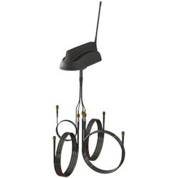 PTP500 Advanced Warranty