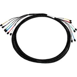 5m ProFin Cable Kit