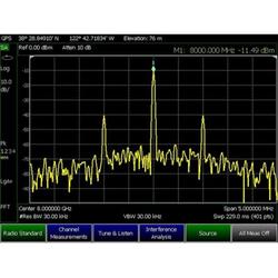 FieldFox Handheld Analyzer
