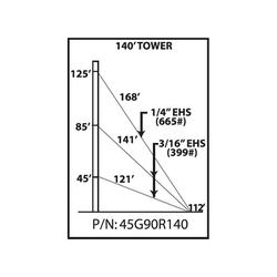 140-ft guyed tower kit