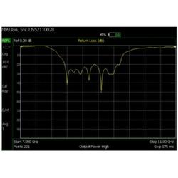 N9936A Reflection Measurements