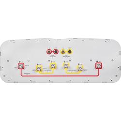 2x 698 - 896, 4x 1695 - 2360 MHz Sector Antenna with 6x 4.3-10 Female Connectors