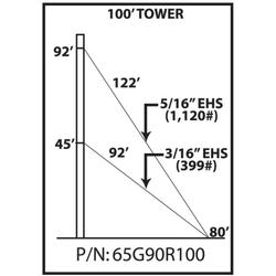 65G 100 ft Guyed Tower Kit