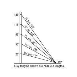 1200TLWD 140-ft Guyed Tower Kit