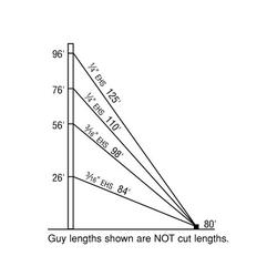 1200TLWD 100-ft Guyed Tower Kit
