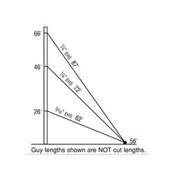 1200TLWD 70-ft Guyed Tower Kit