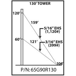 65G 130 ft Guyed Tower Kit