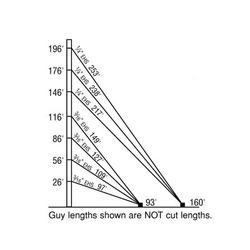 1200TLWD 200-ft Guyed Tower Kit