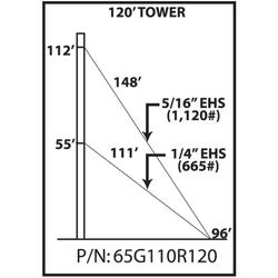 65G 120 ft Guyed Tower Kit