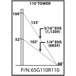 65G 110 ft Guyed Tower Kit