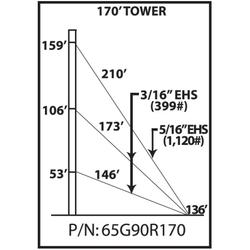 65G 170 ft Guyed Tower Kit