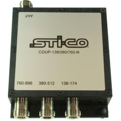 Tri Band Antenna Kit