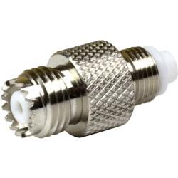 FME Female/Mini-U Female