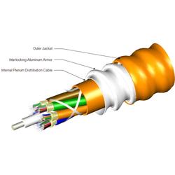 6F OS2 Plenum Armored