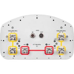 2x 617 - 894, 4x 1695 - 2690 MHz Sector Antenna with 6x 4.3-10 Female Connectors