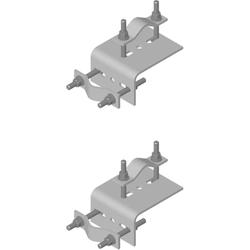 Universal Crossover Angle