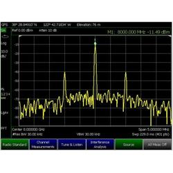 *Spectrum Analyzr Upgrade