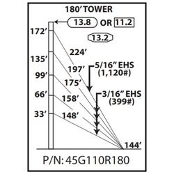 45G 180 ft Guyed Tower Kit