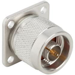 N Panel Receptacle Plug