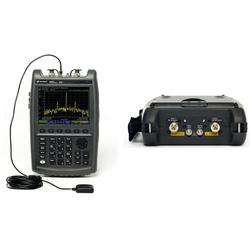 *Built-in GPS Receiver