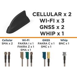 FP20 8-Port Multiband Vehicular Shark Fin Antenna (L000423-12)