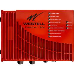 700/800 MHz 0.5 W ProtectLink™ Public Safety BDA, Class A/B