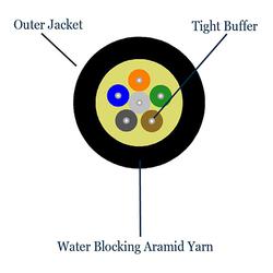 12 Fiber OS2 SM 900 µm Tight Buffered Indoor/Outdoor OFNR Fiber Optic Cable in Black