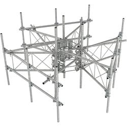 RBOM Header Material Clone