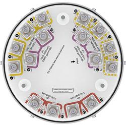 Outdoor Multiband Small Cell Antenna with 16x 4.3-10 Female Connectors