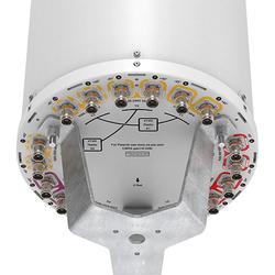 Outdoor Multiband Small Cell Antenna with 18x 4.3-10 Female Connectors, 360 Deg Horizontal Beamwidth, Fixed Tilt
