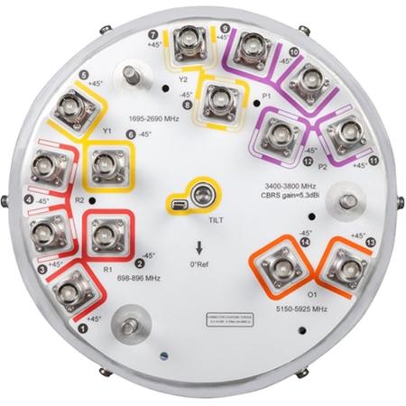 ANT - 4LB, 10HB, 360DEG