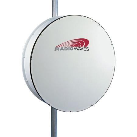 PTP 820 1' ANT, SP, 23GHz, RFU-C TYPE & UBR220