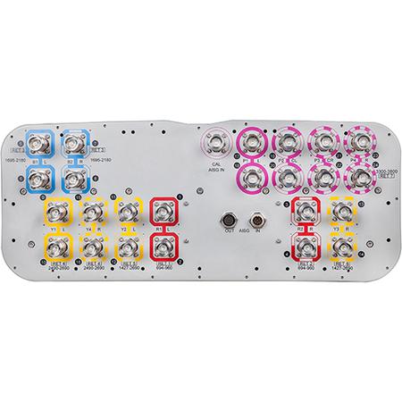 Outdoor Multiband Sector Antenna with 24x 4.3-10 Female Connectors