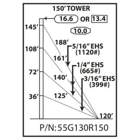 150 ft Guyed Tower Kit