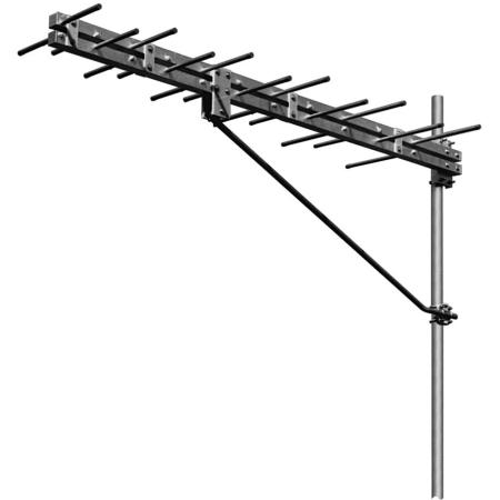 174-216 VHF Log Periodic Antenna