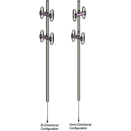 406-512 MHz 3/5.5 Dipole Ant