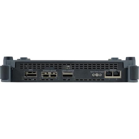 100G MULTIRATE MODULE