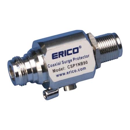 Coaxial Surge Protector, plug-in install