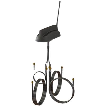 PTP500 Advanced Warranty