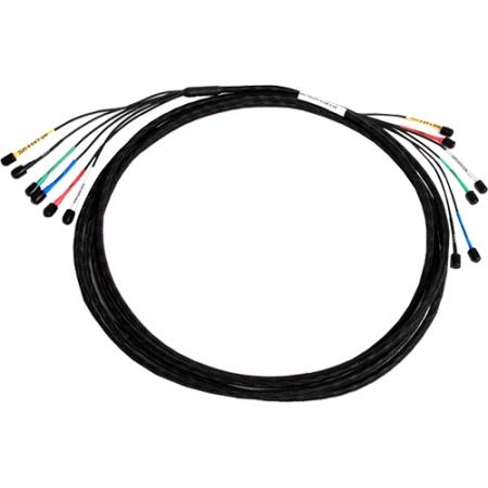 5m ProFin Cable Kit