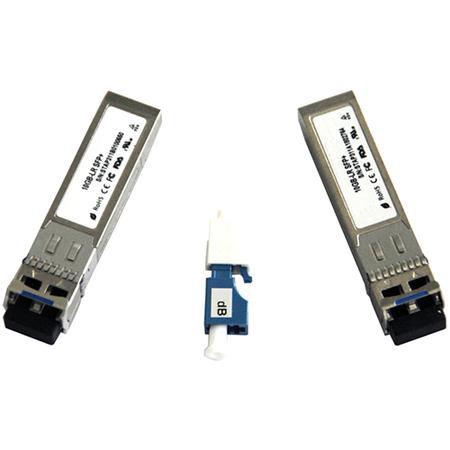 Small Form Factor pluggable+ BiDi Modules