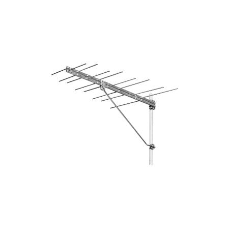 Antenna with 75Ω N connector Horizontal pol