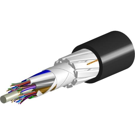 TeraSPEED Mini Single Jacket, Loose Tube Cable