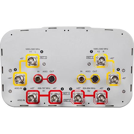 2x 698 - 787, 2x 824 - 894, 4x 1695 - 2360 MHz Sector Antenna with 8x 4.3-10 Female Connectors, 65 Deg HPBW
