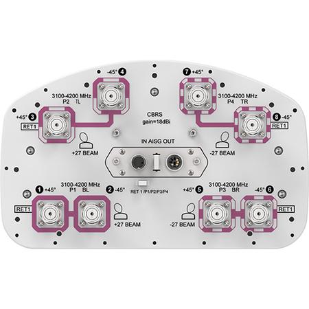 8x 3100 - 4200 MHz Multibeam Antenna with 8x 4.3-10 Female Connectors