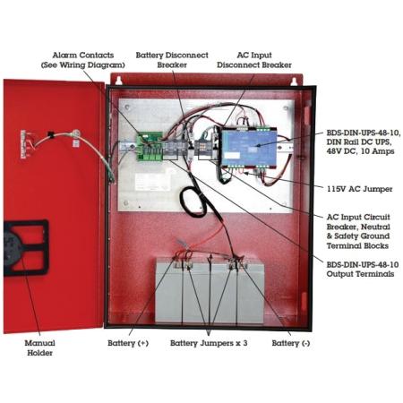 NFPA Public Safety DAS BBU 48V 480W 18Ah UL
